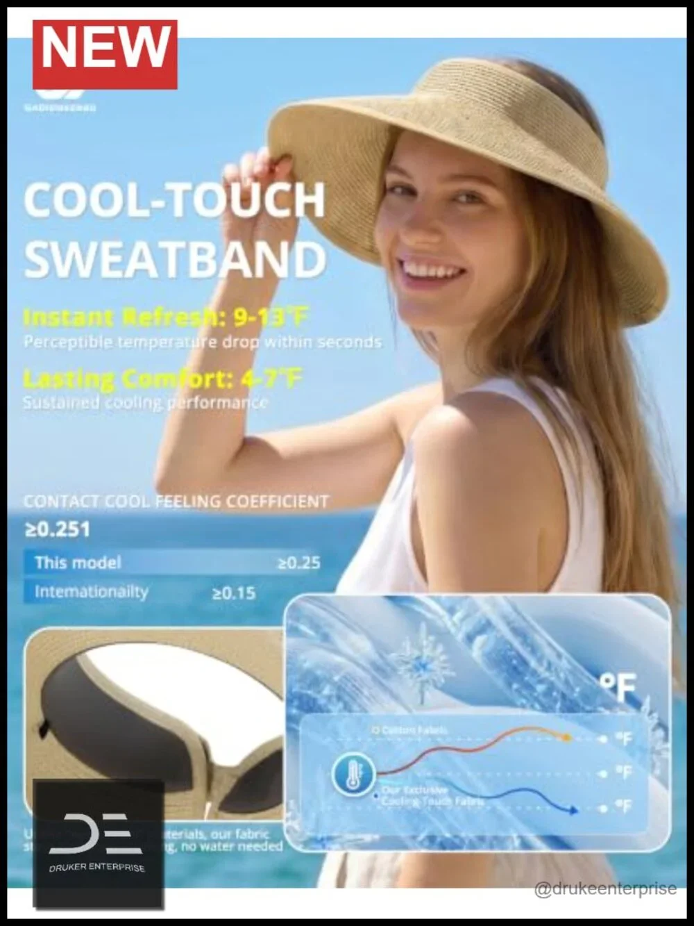 UPF50 Sun Hat Wide Brim Straw Visor Ponytail-Friendly Packable Beach Hat